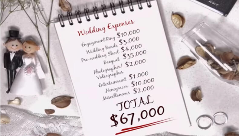 Wedding Expenses Checklist