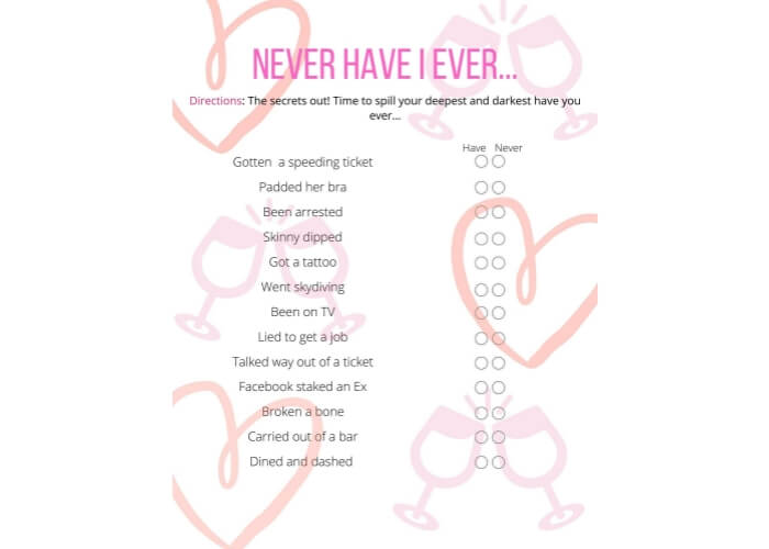 Never have I ever