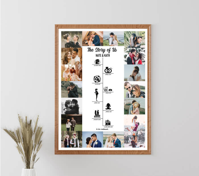 The Story of Us Collage Photo Frame