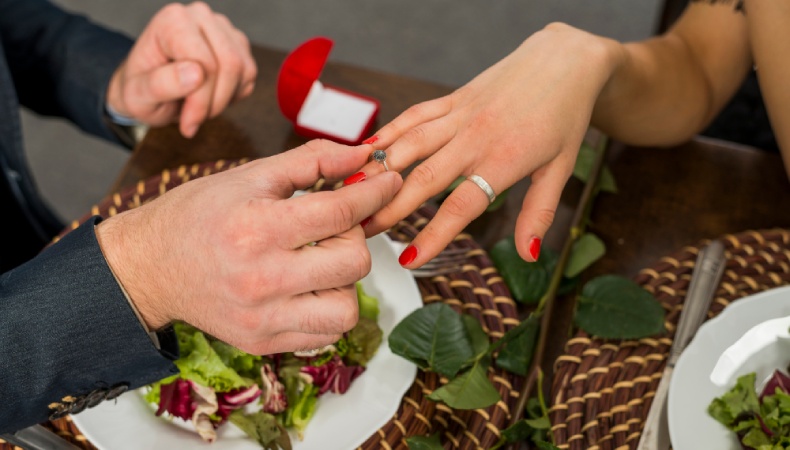 Best Engagement Muhurat and Dates for January 2026