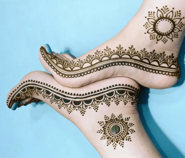 Ankle-to-toe flow - Happy Wedding App Ankle-to-toe flow
