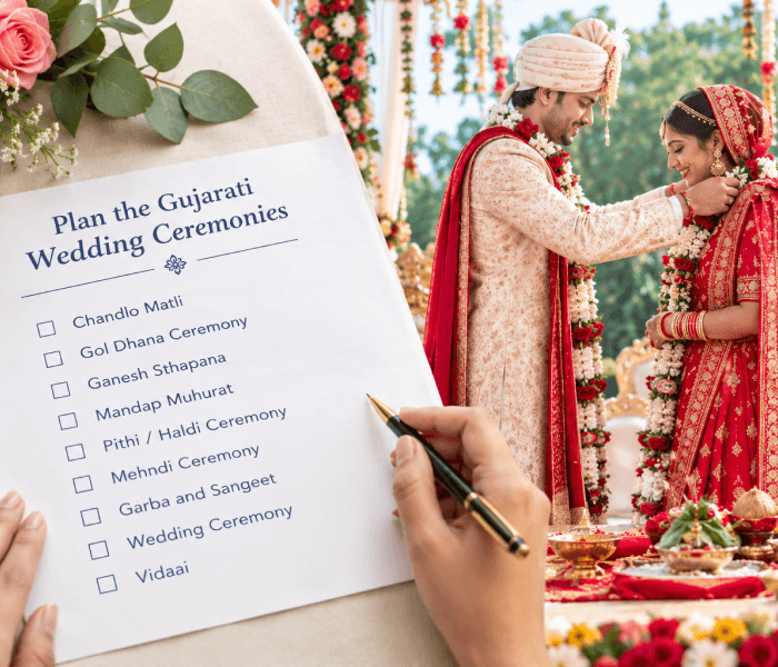 Plan the Gujarati Wedding Ceremonies - Happy Wedding App Plan the Gujarati Wedding Ceremonies